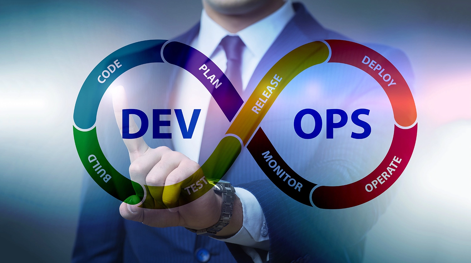 DevOps